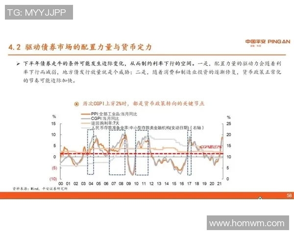 北京羽毛球队的训练与比赛节奏解析及未来发展展望 北京羽毛球队的训练与比赛节奏解析及未来发展展望