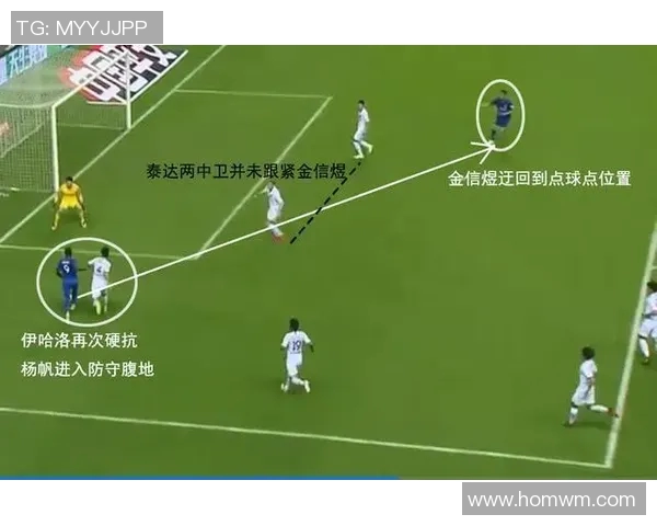 成都足球队与上海足球队赛后复盘分析双方状态及表现特点 成都足球队与上海足球队赛后复盘分析双方状态及表现特点