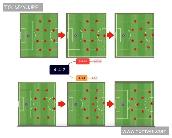 广州足球队力量表现的数据分析与战术探讨 广州足球队力量表现的数据分析与战术探讨