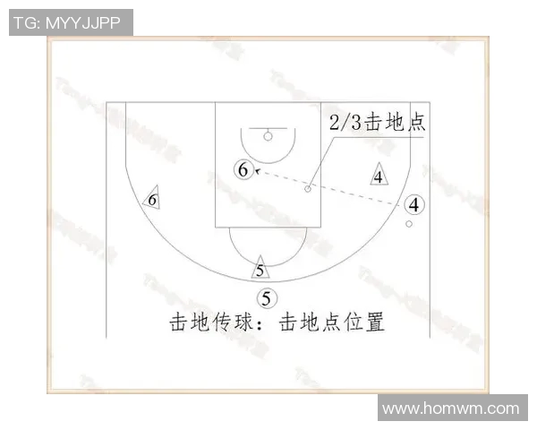 广州篮球队防反战术深度解析与实战应用探讨 广州篮球队防反战术深度解析与实战应用探讨