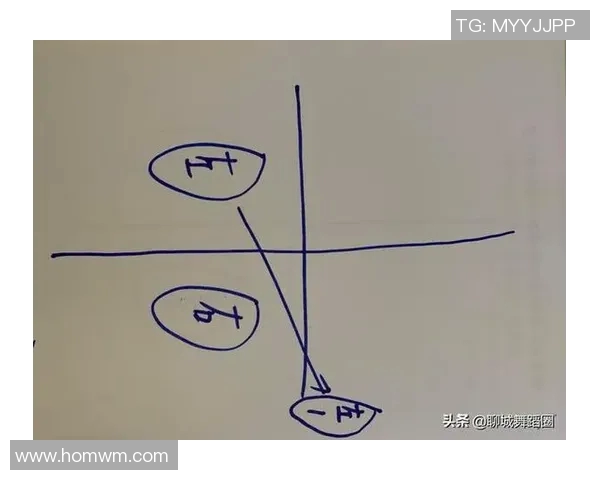科学网球节奏训练方法探究与实践提升运动表现的有效策略