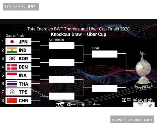 丹麦与韩国足球明星的精彩对决与背后故事揭秘 丹麦与韩国足球明星的精彩对决与背后故事揭秘
