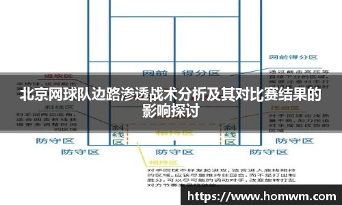 米兰体育官方网站