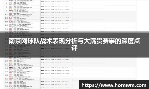 南京网球队战术表现分析与大满贯赛事的深度点评
