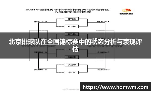 北京排球队在全国锦标赛中的状态分析与表现评估