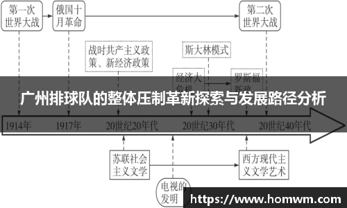 广州排球队的整体压制革新探索与发展路径分析