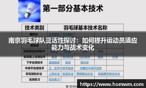 南京羽毛球队灵活性探讨：如何提升运动员适应能力与战术变化